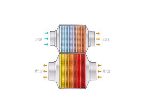 熱管-_導熱管-真空集熱管換熱器
